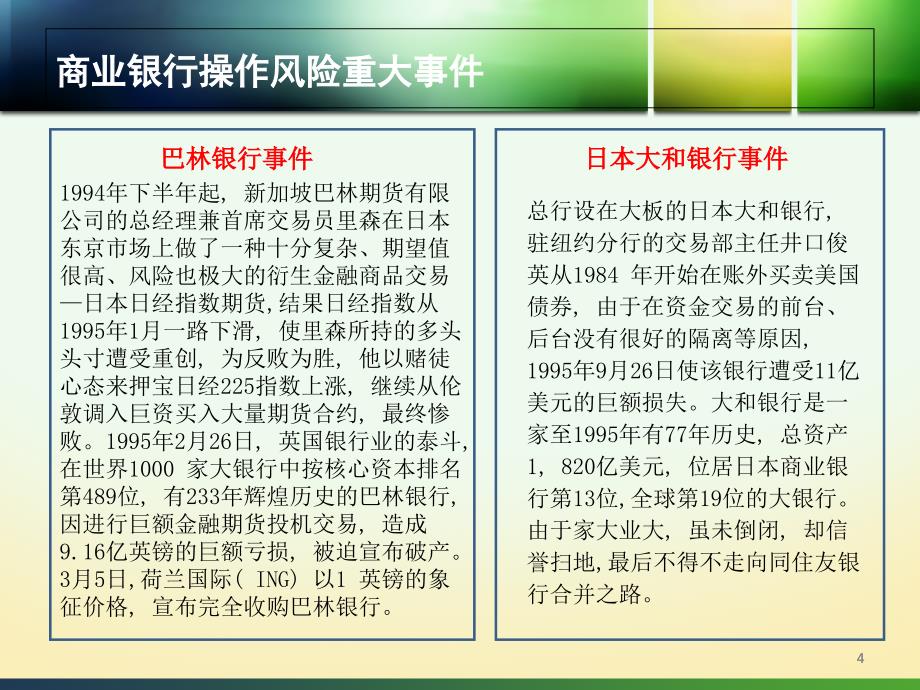 商业银行的风险管理案例与实践讲义_第4页