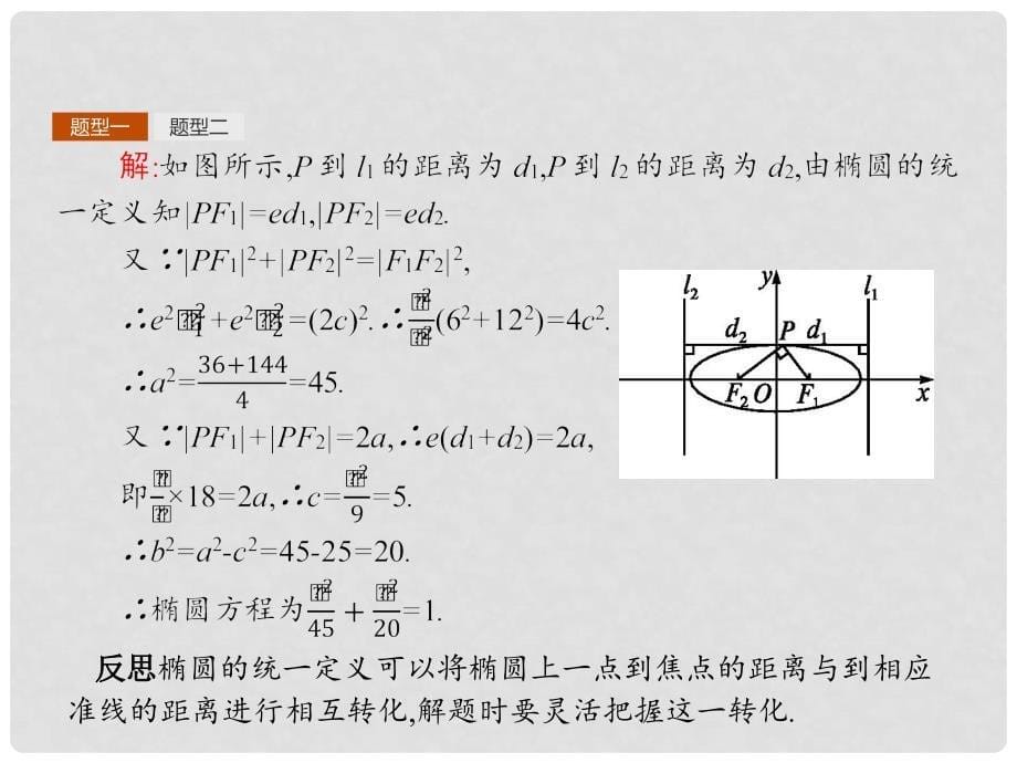 高中数学 第三章 圆锥曲线与方程 3.4 曲线与方程 3.4.2 圆锥曲线的共同特征课件 北师大版选修21_第5页