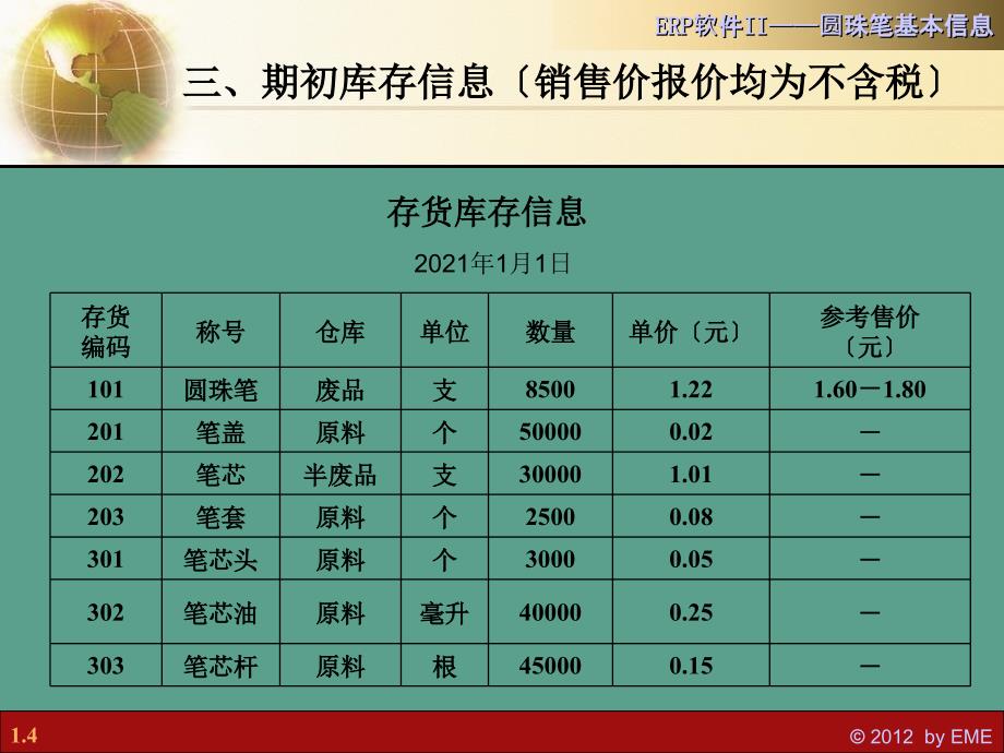 ERP软件II圆珠笔基本业务ppt课件_第4页