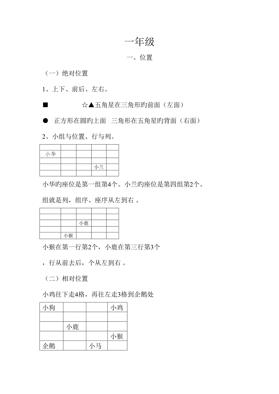 2023年最全小学数学广角知识点归类.doc_第2页