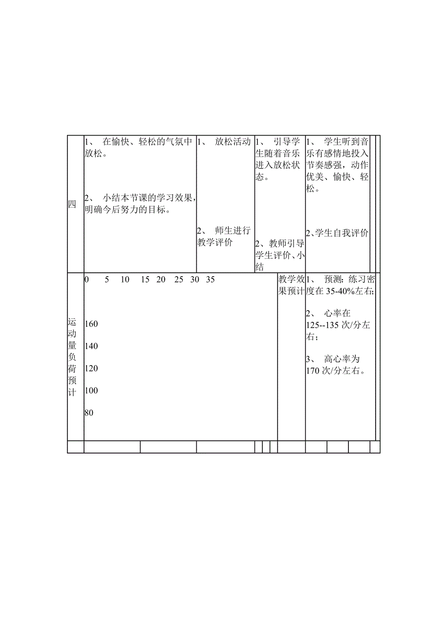 学体育教学设计.doc_第3页