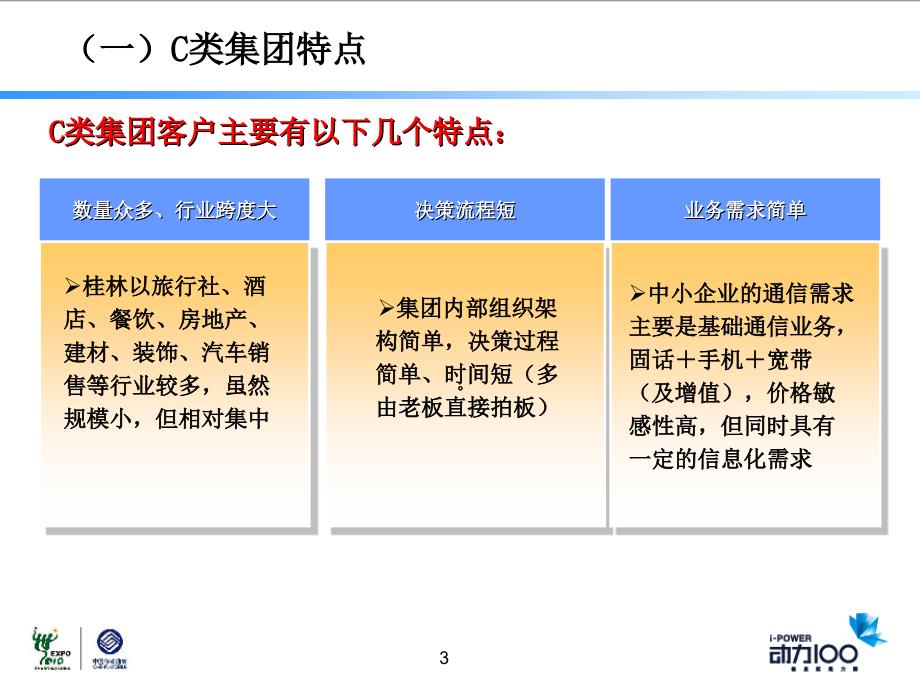 C类集团客户管理思路课件_第3页