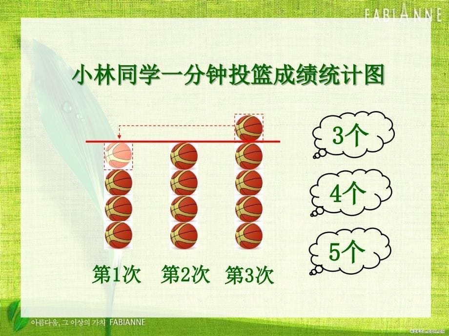 三年级下册《平均数》张齐华课件_第5页