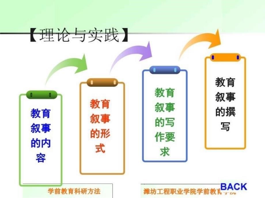 最新学前教育学院ppt课件PPT课件_第5页