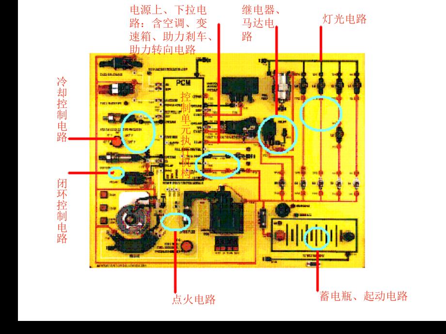 示范基地计划的探讨_第4页