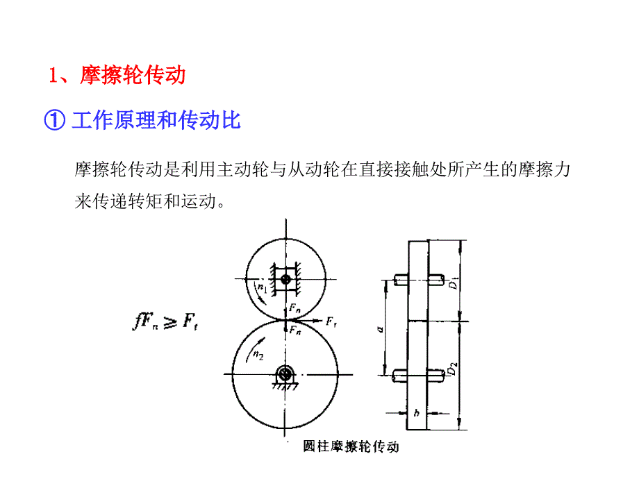 机修工技能培训课件机械传动_第4页