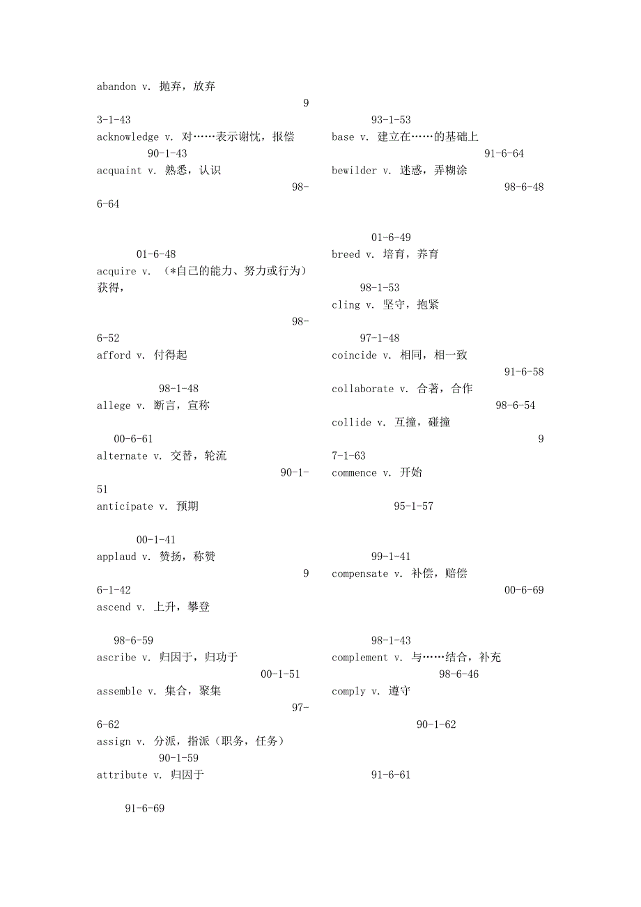 六级词汇总结历年常考.doc_第2页