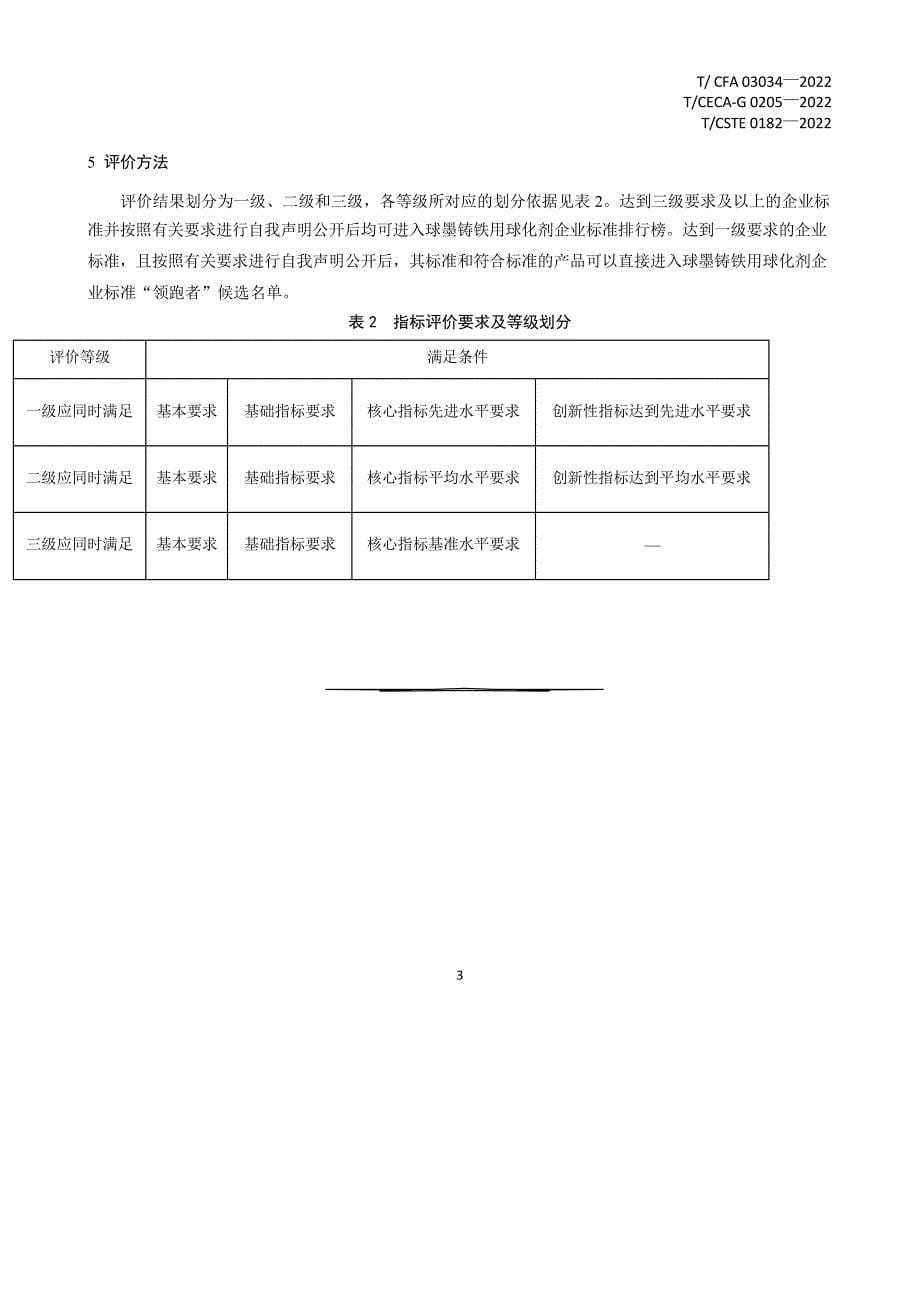 T_CFA 03034-2022 质量分级及“领跑者”评价要求 球墨铸铁用球化剂.docx_第5页