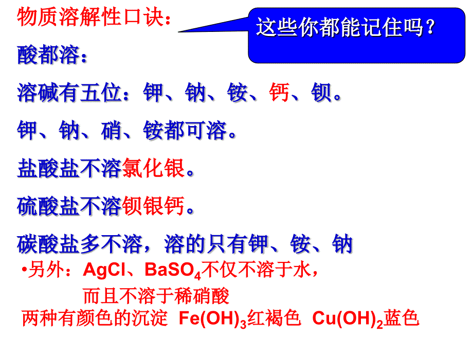 初三化学常见的酸和碱课件6_第3页