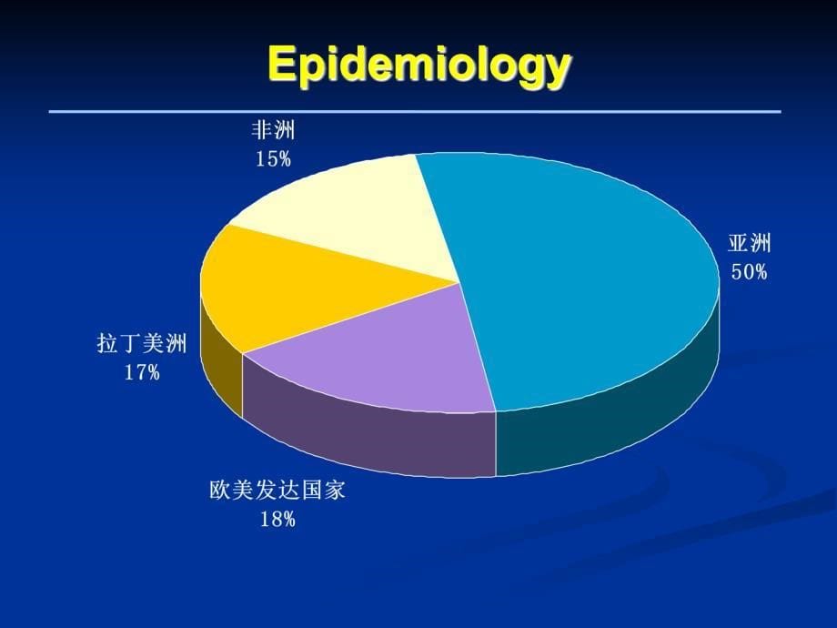 子宫颈肿瘤ppt课件_第5页