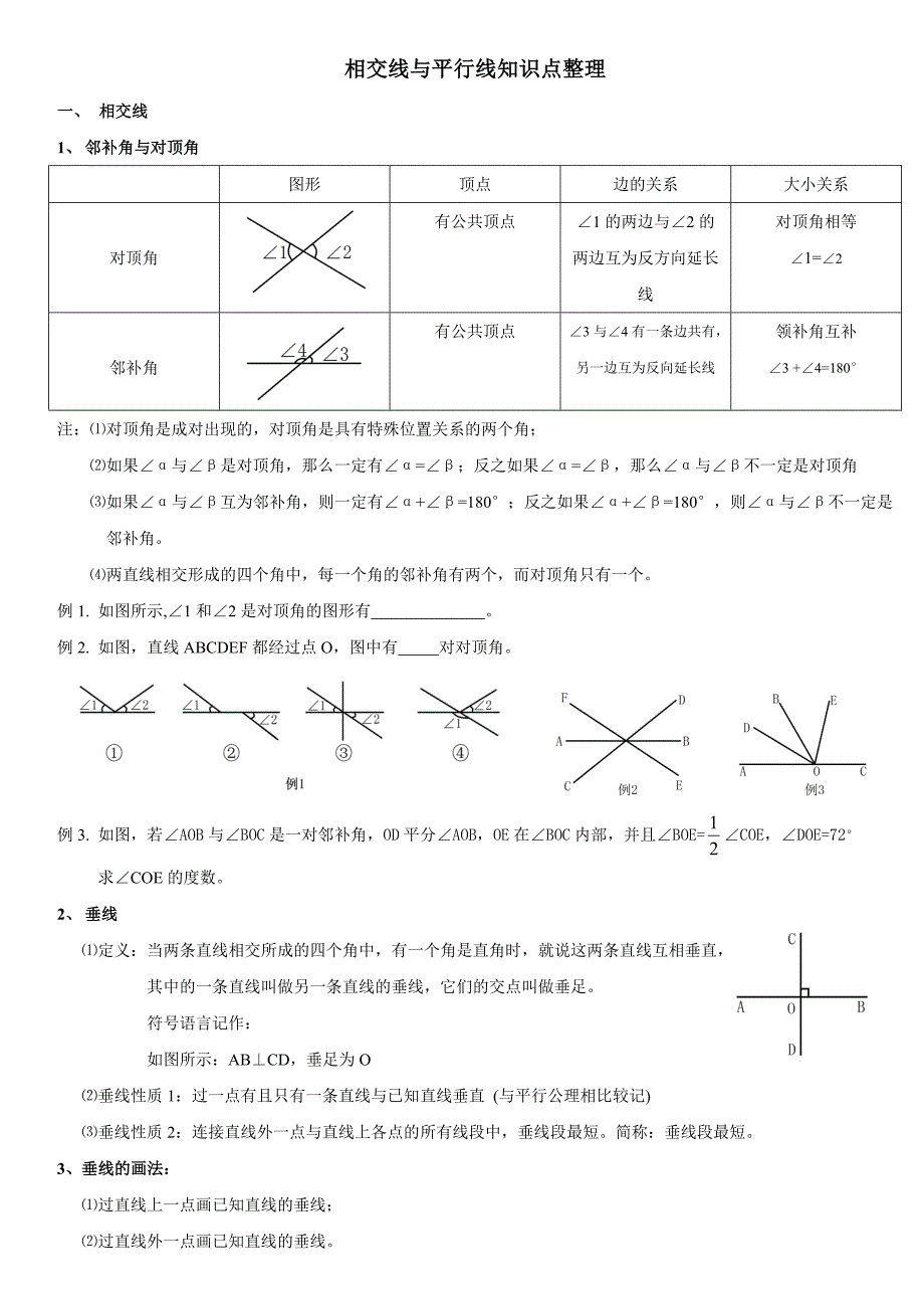 相交线与平行线知识点整理与练习_第1页