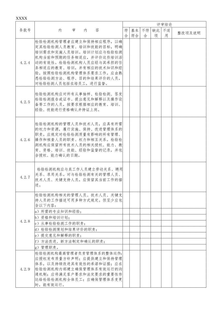 实验室内审记录表图文_第2页