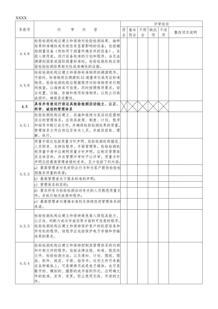 实验室内审记录表图文_第5页