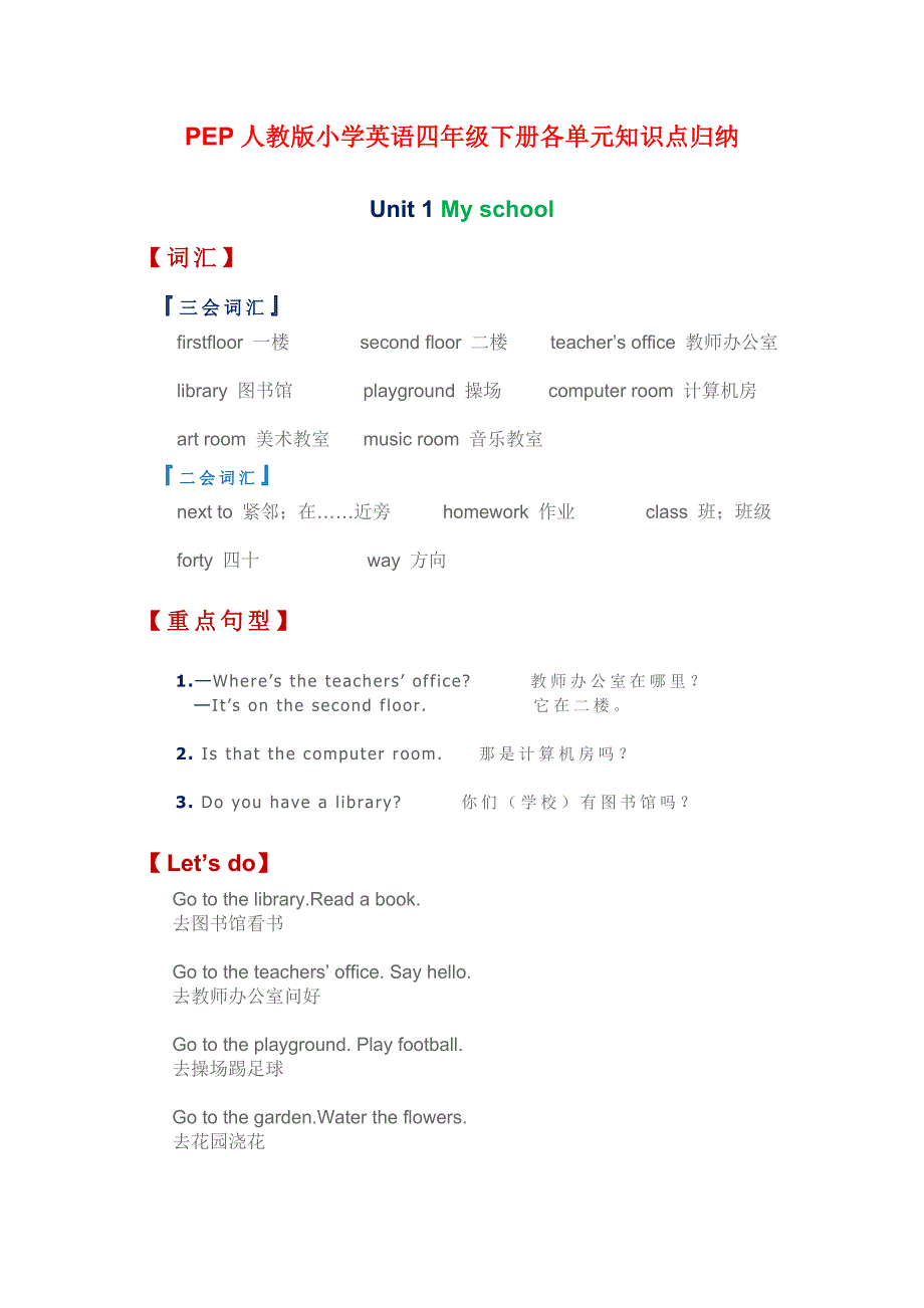 PEP人教版小学英语四年级下册各单元知识点归纳(2020最新最全版)_第1页