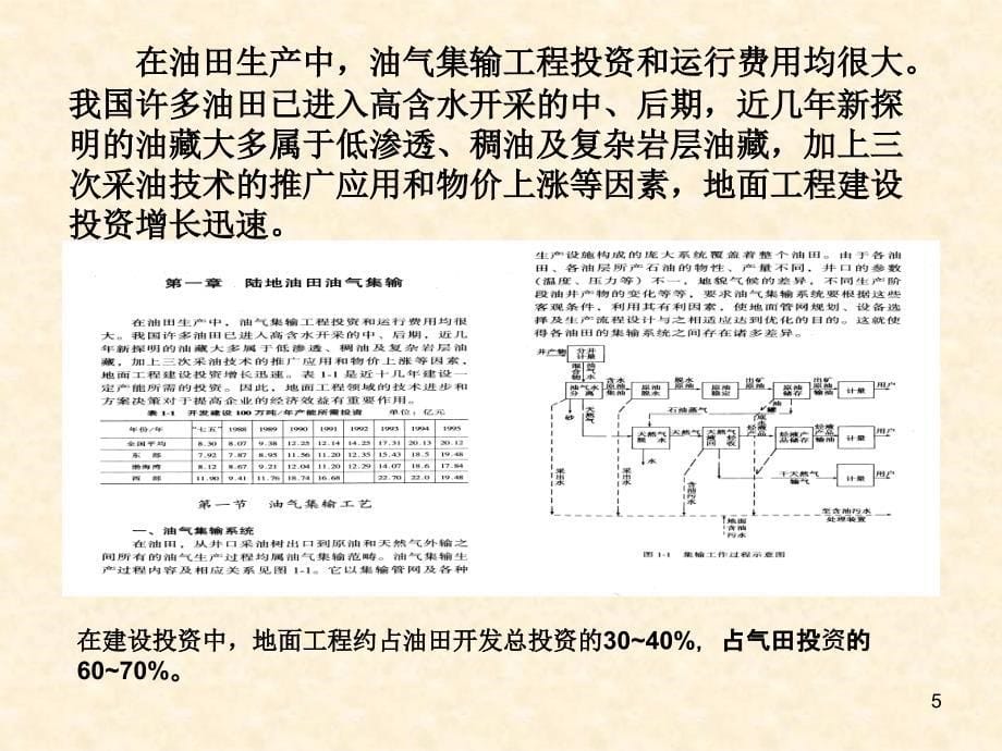 地面工程方案内容介绍_第5页