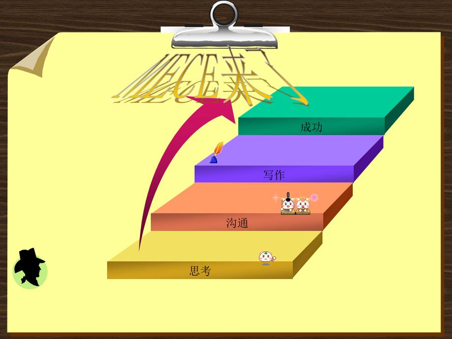 MECE分析法PPT演绎_第3页