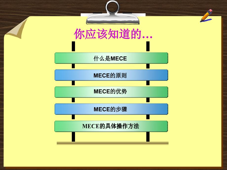 MECE分析法PPT演绎_第4页