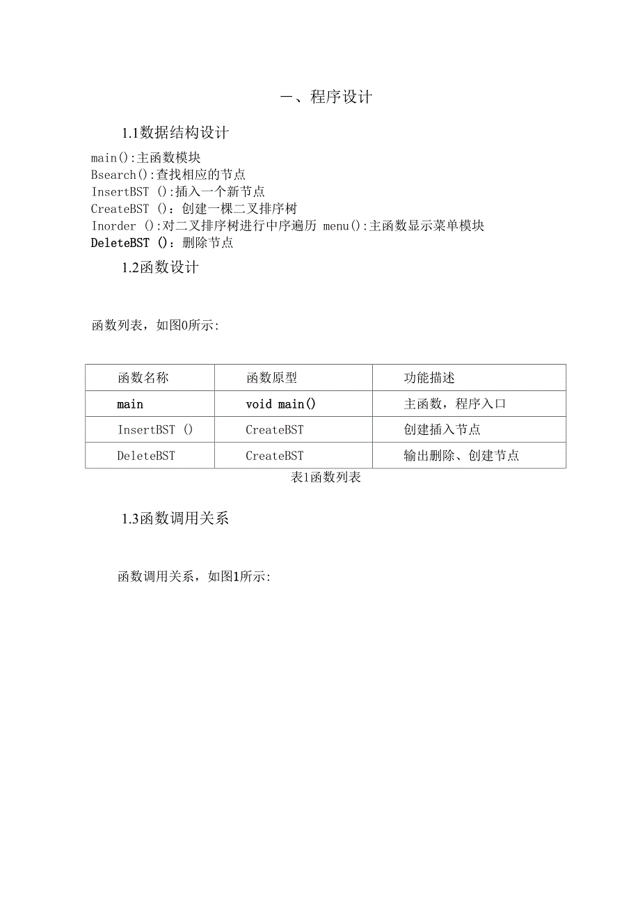 二叉树排序说明书_第4页