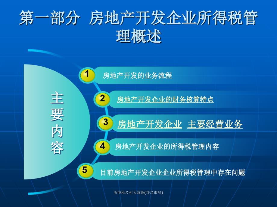 所得税及相关政策许昌市局课件_第3页