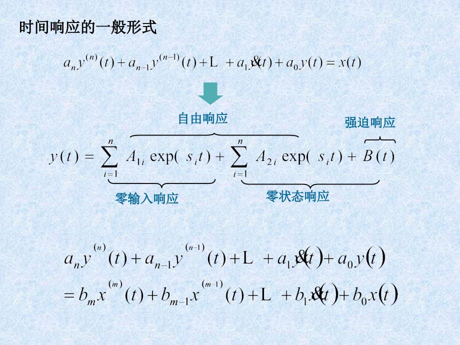 系统的时间响应分析_第4页