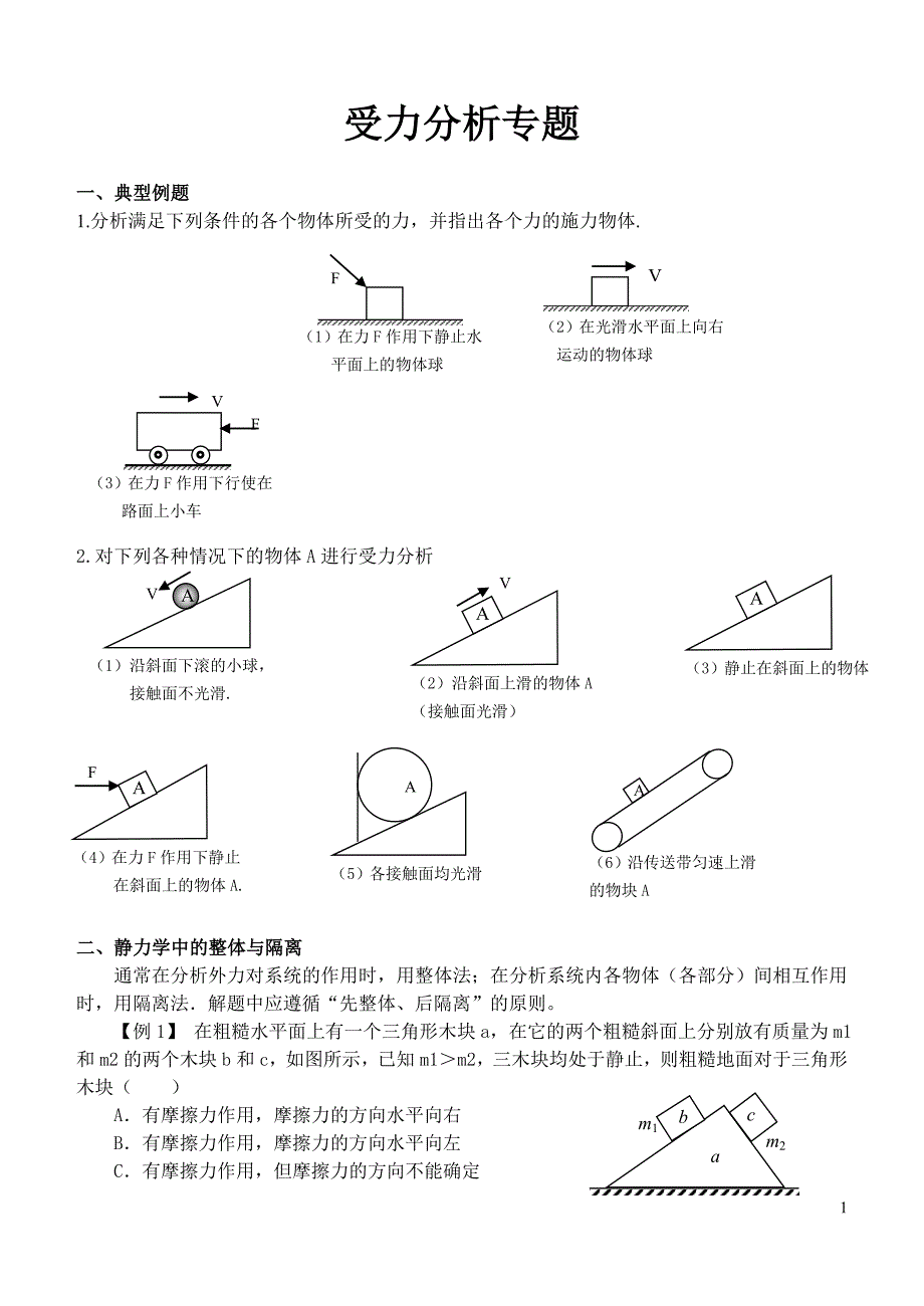 高中物理受力分析.doc_第1页