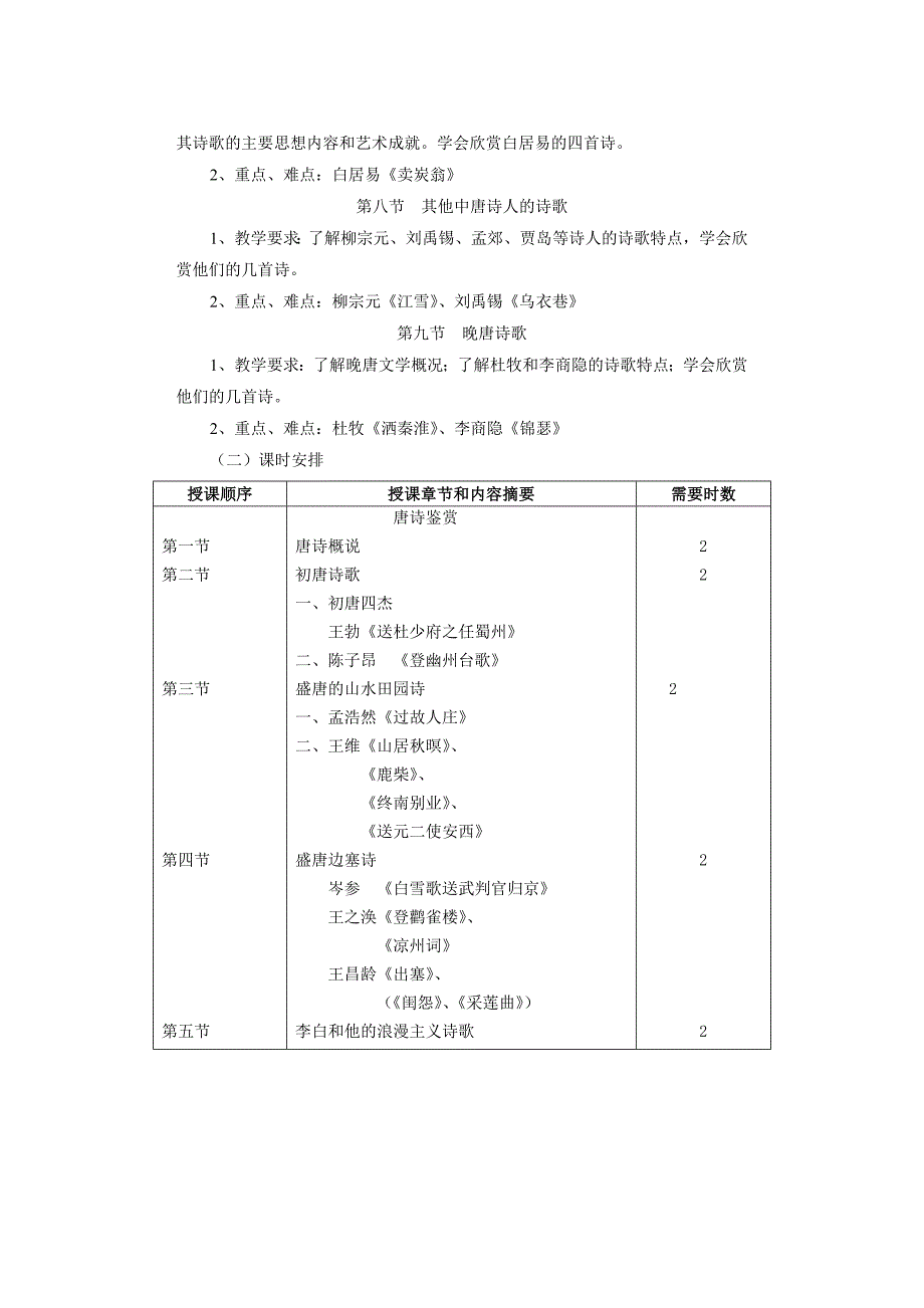 唐诗鉴赏课程教学大纲.doc_第3页