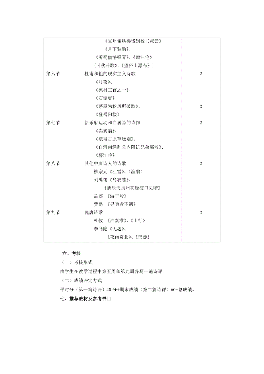 唐诗鉴赏课程教学大纲.doc_第4页