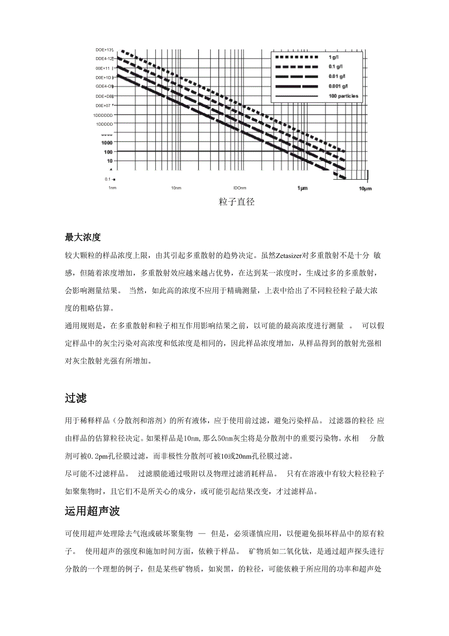 Zeta电位仪测试简化过程资料_第4页