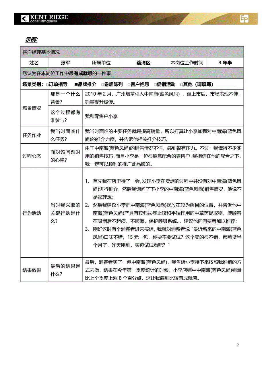 客户经理案例征集方案_第2页