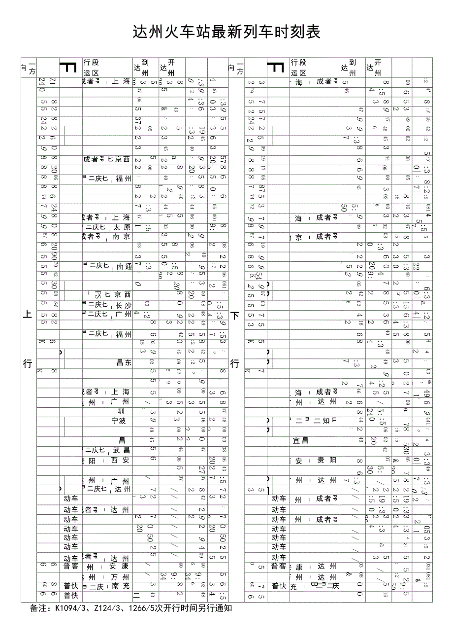 达州火车站最新列车时刻表_第1页