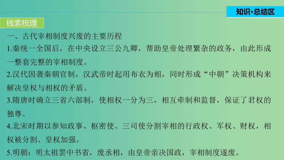 高中历史 专题一 古代中国的政治制度 5 专题学习总结课件 人民版必修1.ppt_第3页