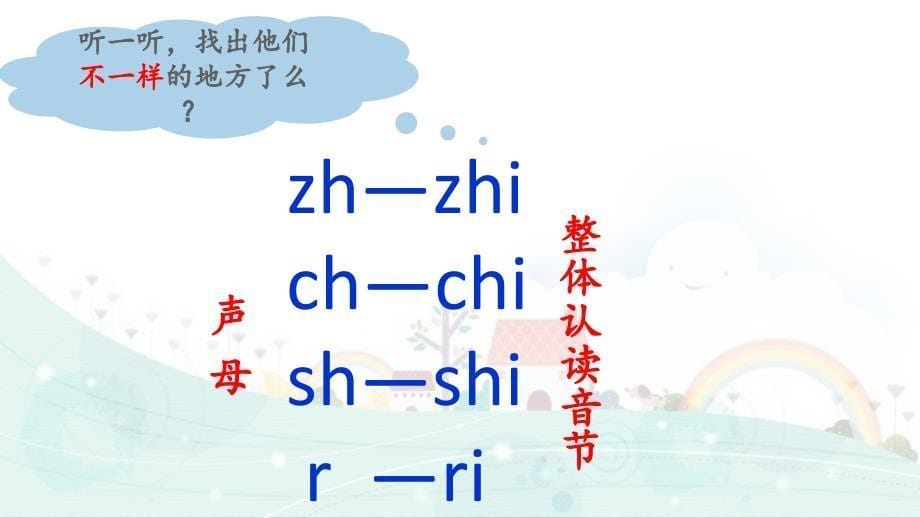 汉语拼音8zhchshr2_第5页