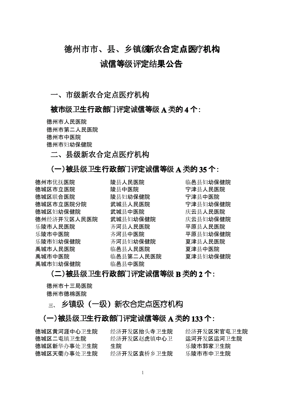 德州市市、县、乡镇级新农合定点医疗机构_第1页