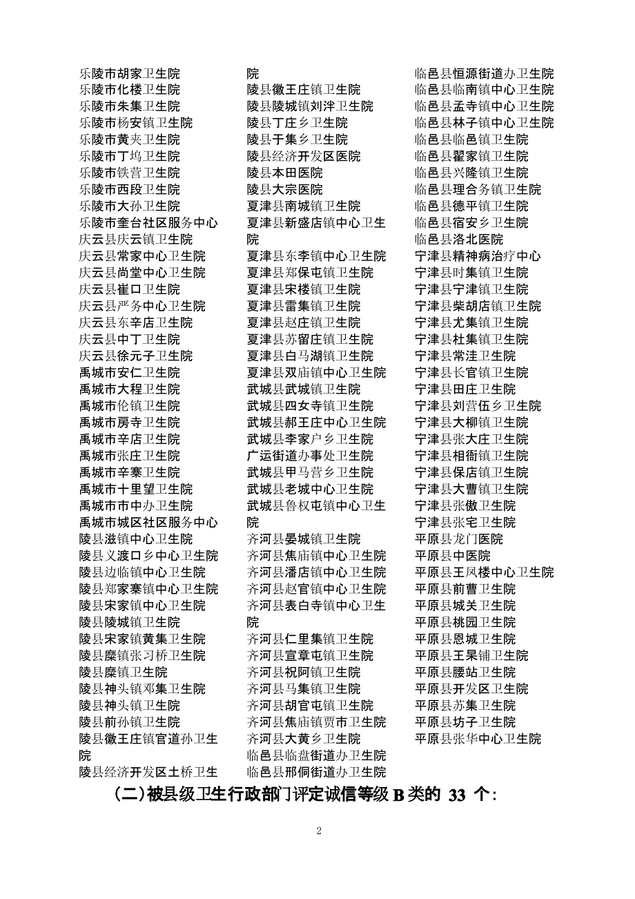 德州市市、县、乡镇级新农合定点医疗机构_第2页