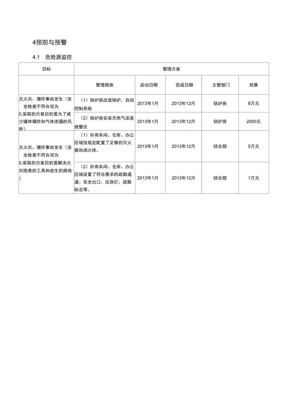 锅炉事故专项应急预案_第5页