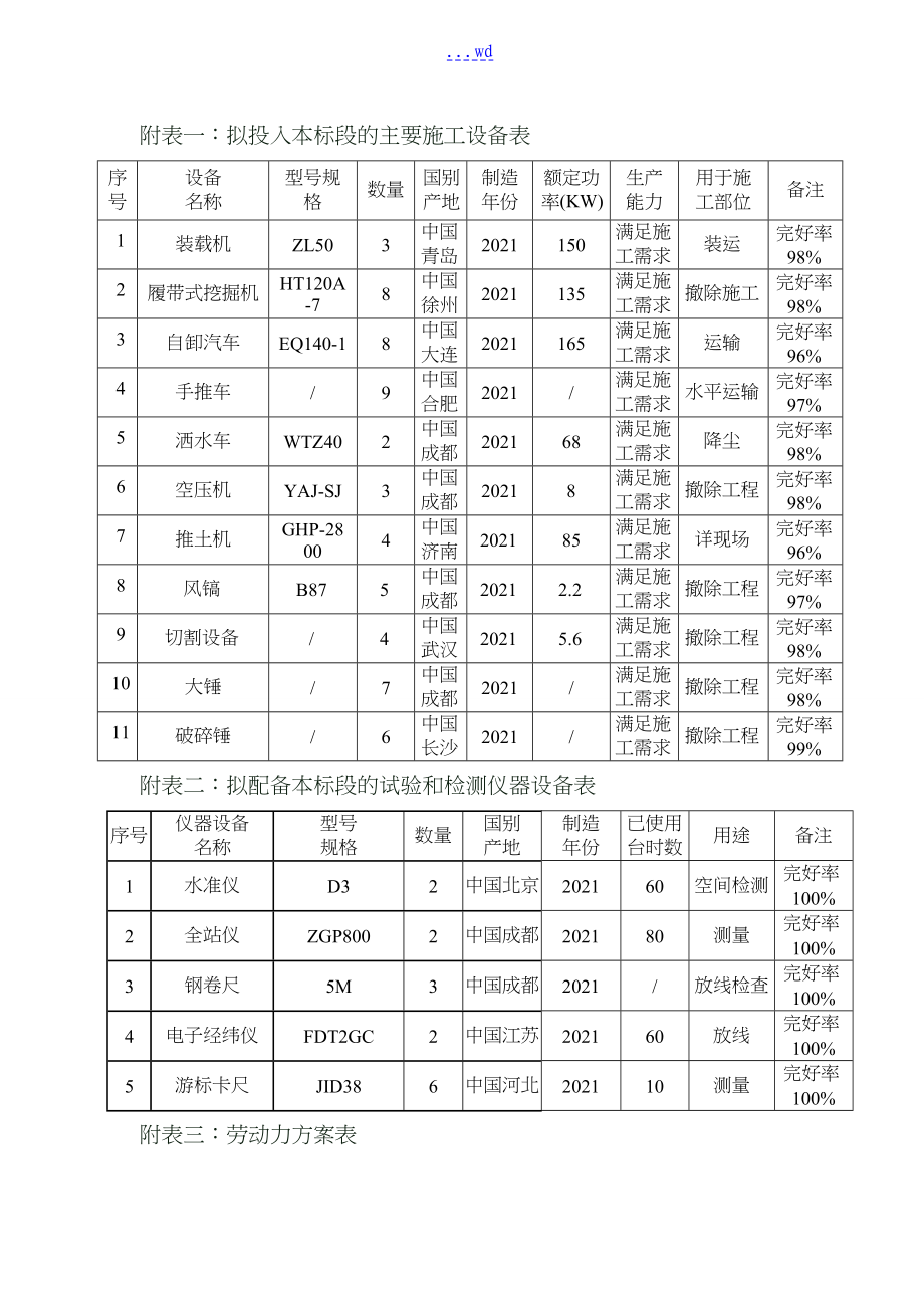 旧房拆除工程施工方案设计_第1页