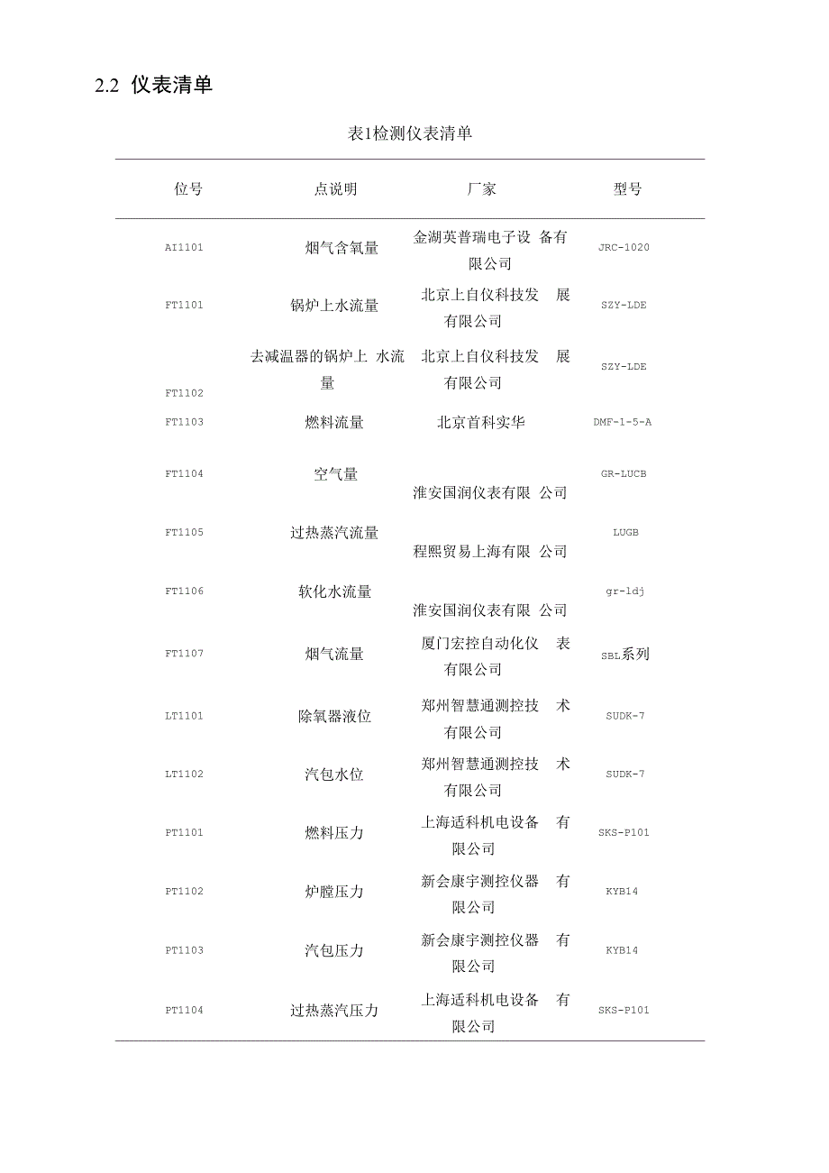 自然循环锅炉控制系统课程设计_第3页