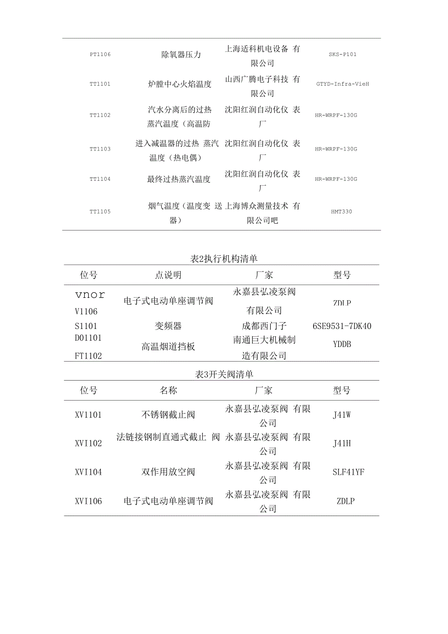 自然循环锅炉控制系统课程设计_第4页