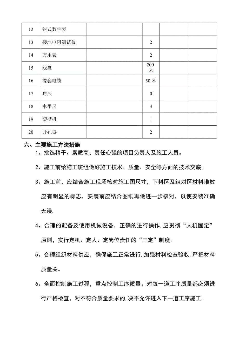 【施工方案】消防工程施工方案范本_第5页