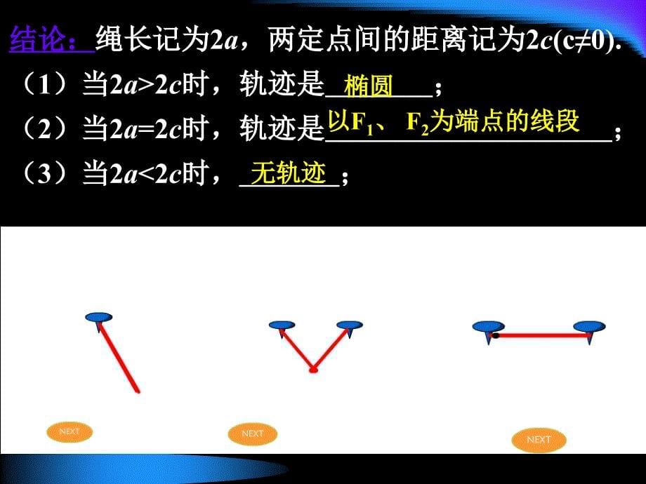 2.2.1椭圆及其标准方程(第一课时)名师制作优质教学资料_第5页