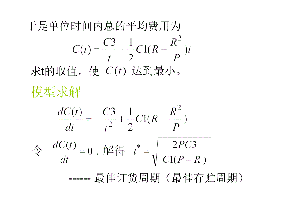 数学建模存贮论部分_第4页