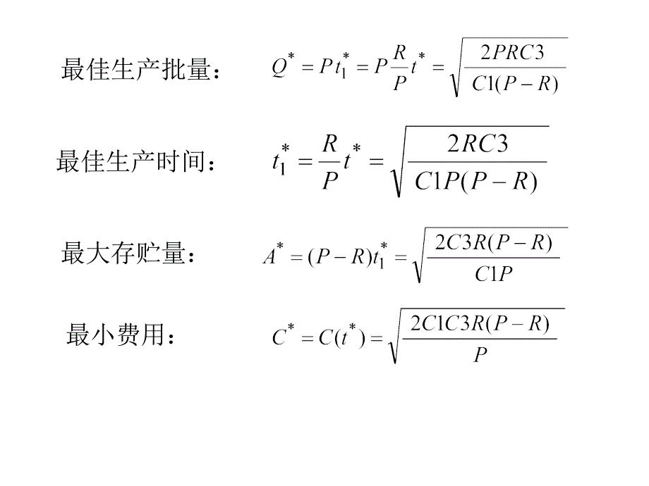 数学建模存贮论部分_第5页