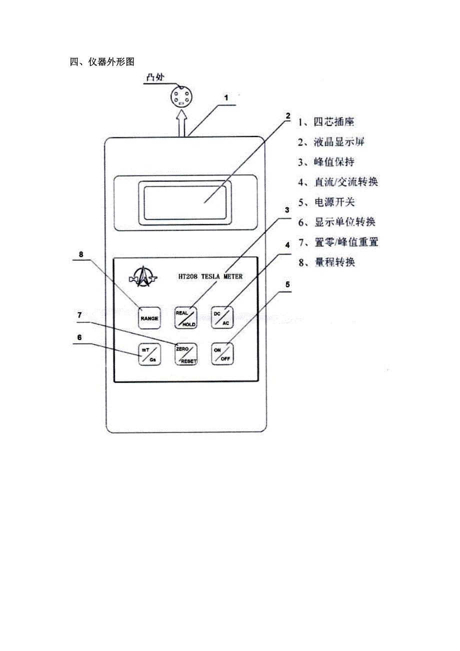 HT208特斯拉计 高斯计操作手册.doc_第4页