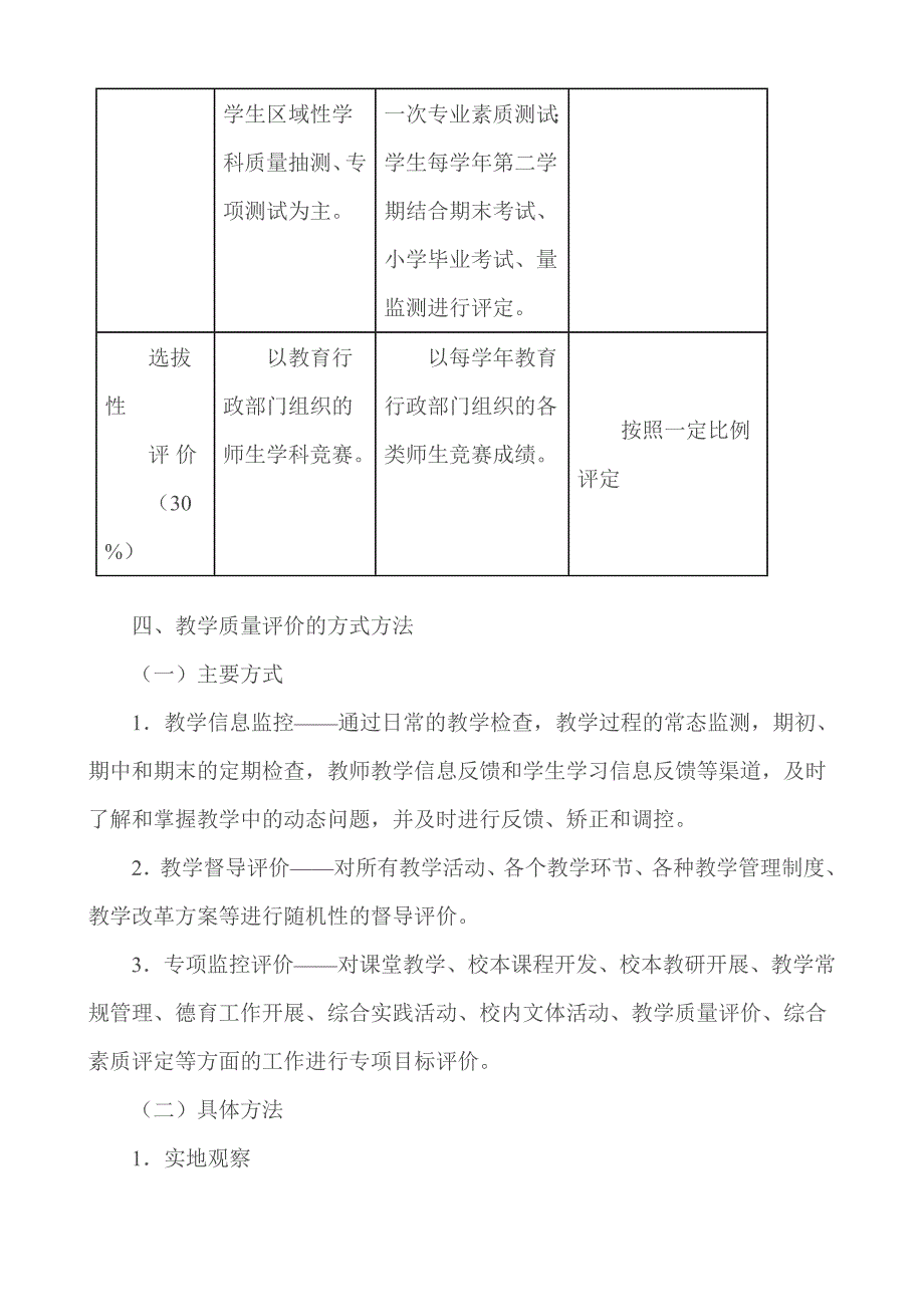 小学教育教学质量评价方案_第4页