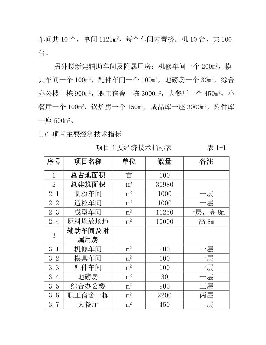 新建新型农业保温木塑大棚架骨生产线项目可行性报告_第5页