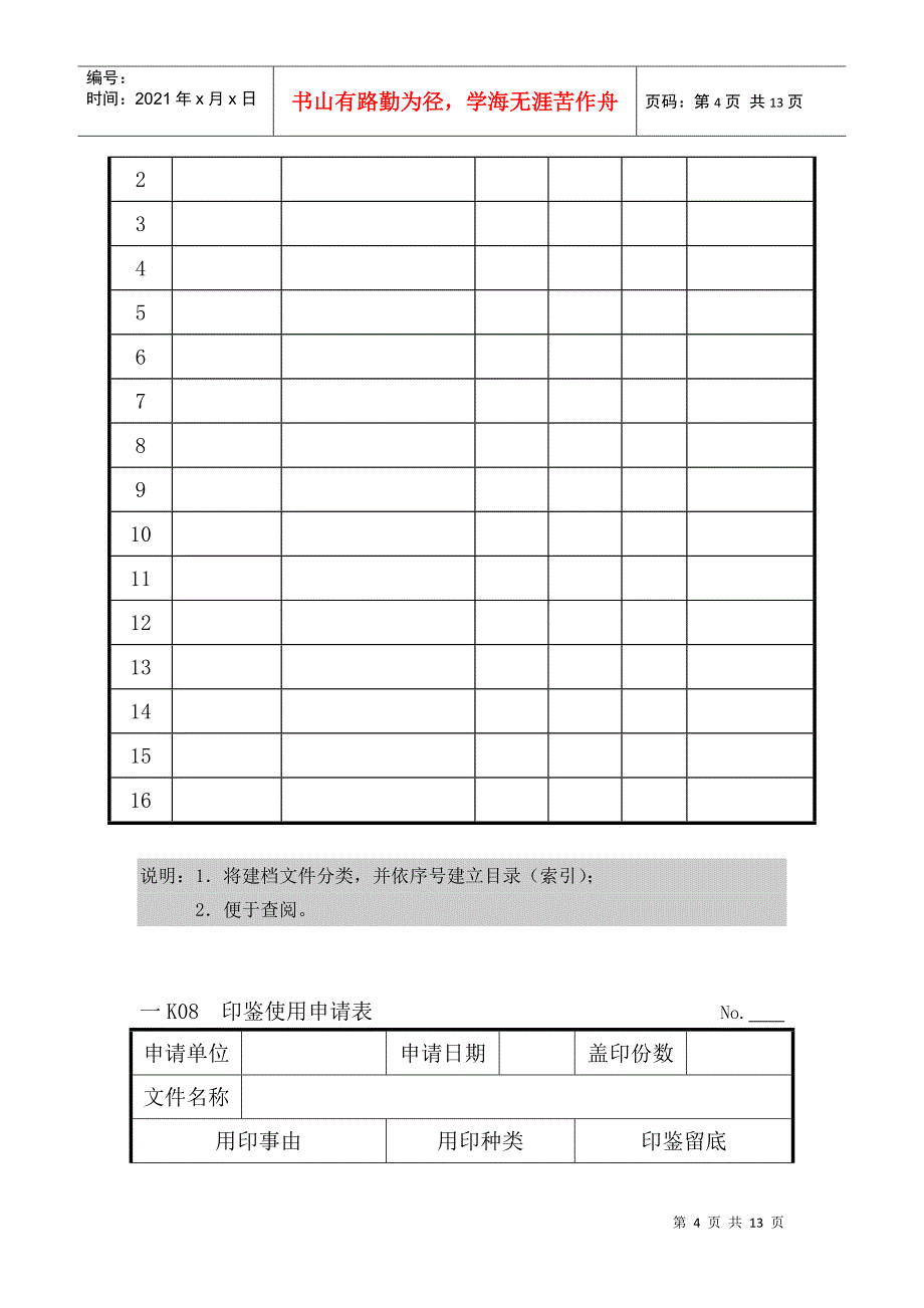 人力资源管理表格汇总_第4页