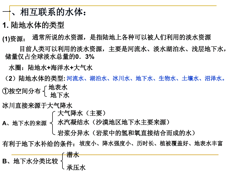 东北黑龙江松花江河流的主要补给类型普遍地下水补给区的降水量_第2页