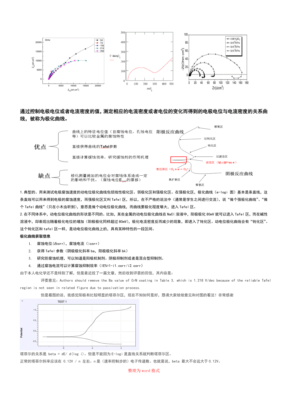 电化学曲线极化曲线阻抗谱分析_第3页