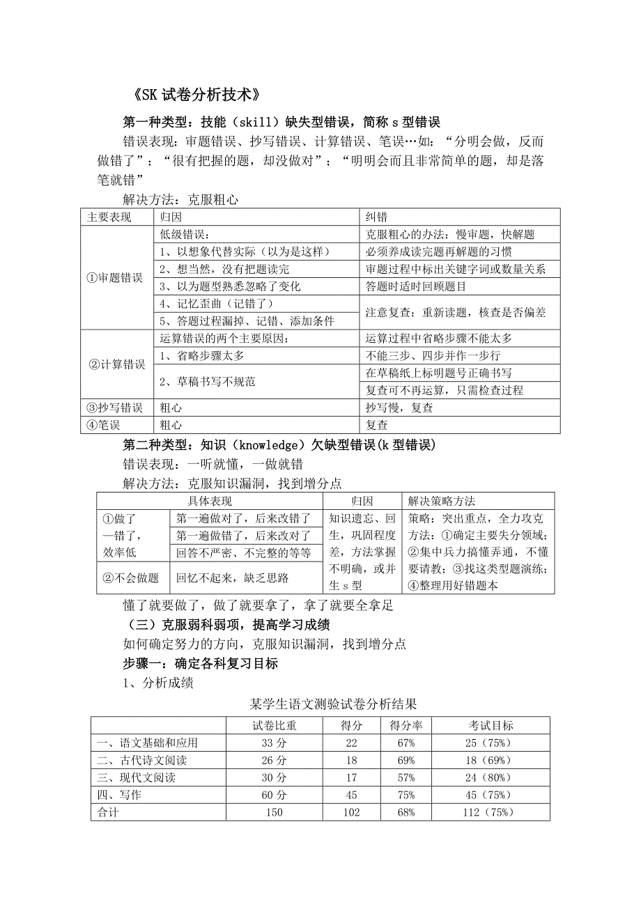 广播讲话考试分析和试卷分析技术_第2页