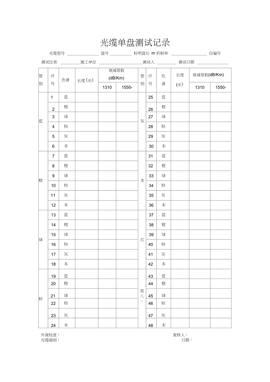 光缆单盘测试记录表_第3页